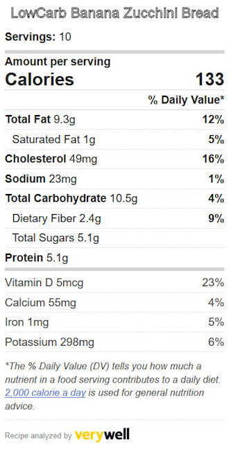 Low Carb Banana Zucchini bread nutrition information
